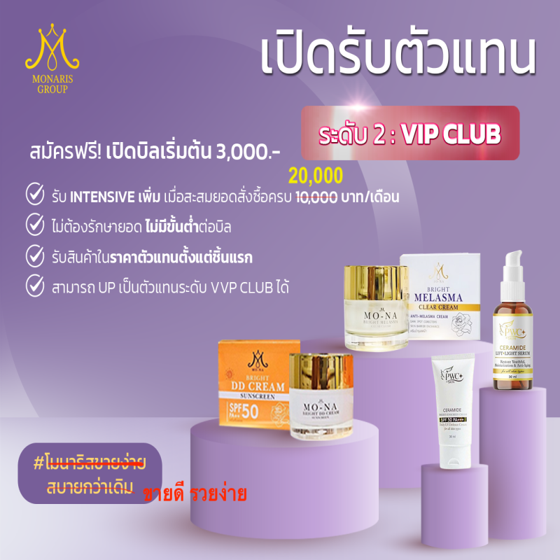 ทดสอบ Vender 1